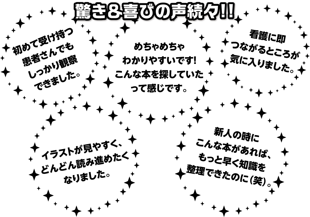 驚き＆喜びの声続々！！