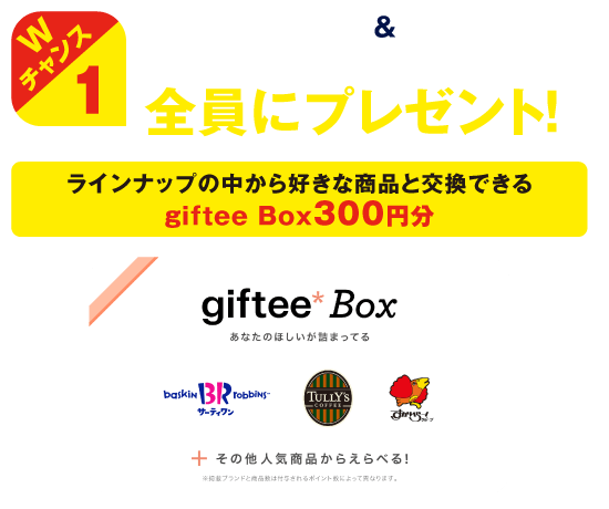 プレゼントWチャンス1